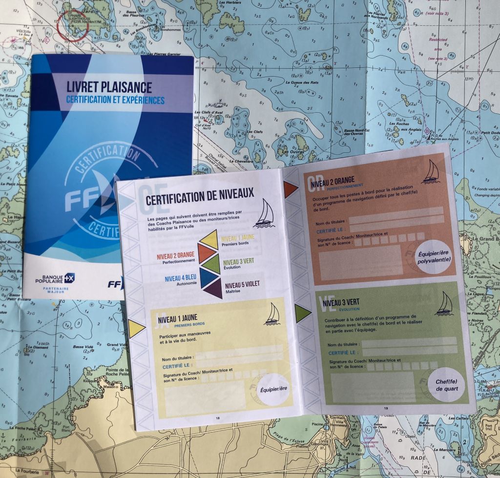Certification des niveaux FFVoile